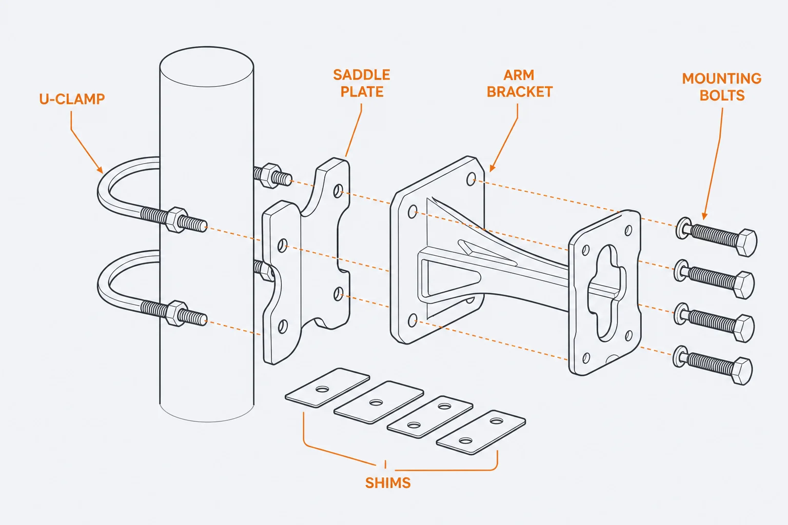ACC-POLE-MOUNT-BRACKET · Pole Mount Bracket Kit
