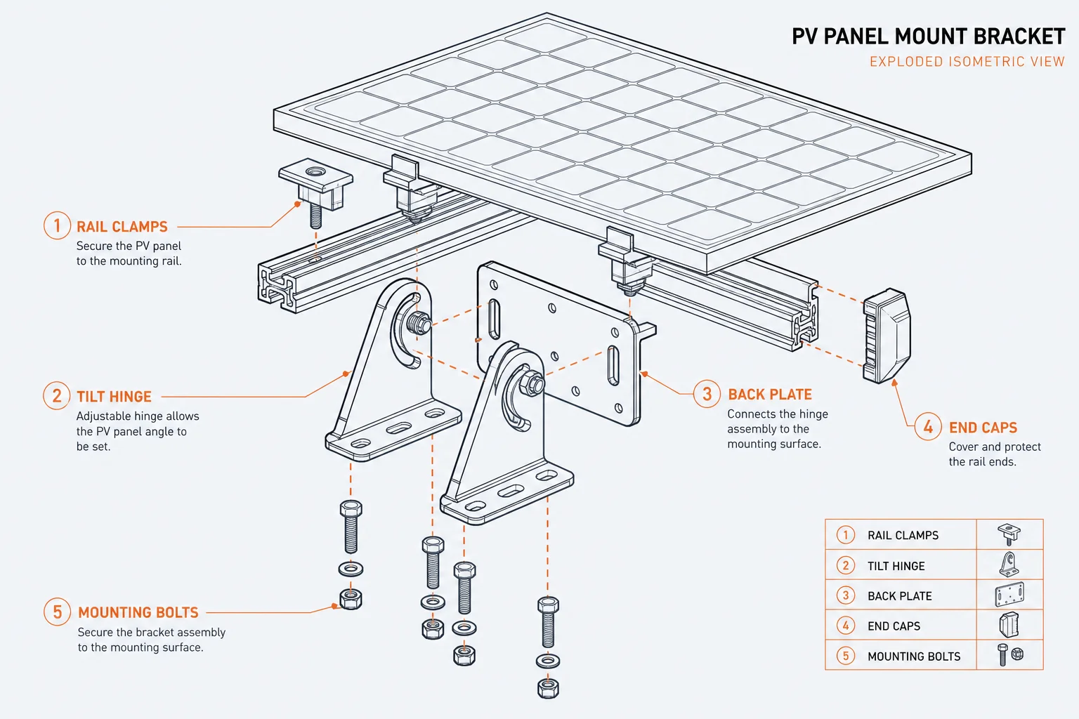 ACC-PV-PANEL-BRACKET · PV Panel Mounting Bracket