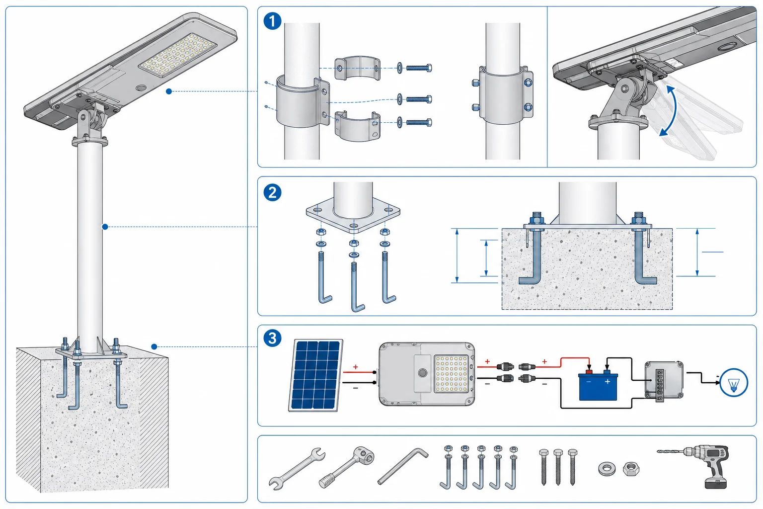 Installation structure